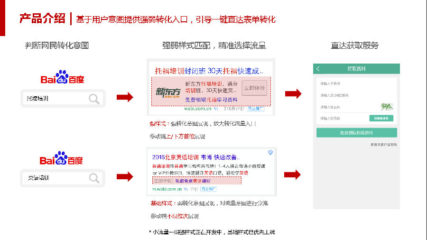 百度线索通如何？