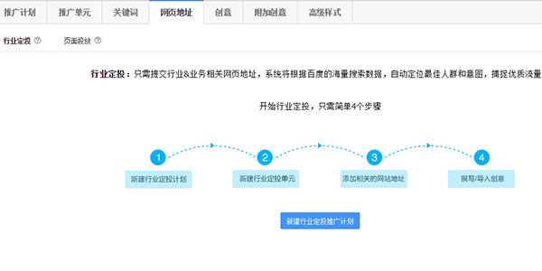 行业URL定投样式与操作步骤方法