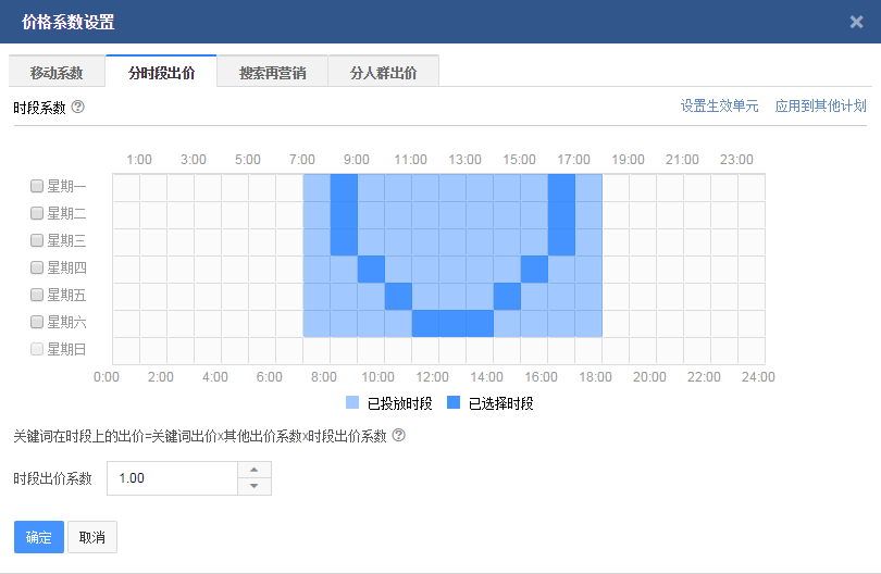 竞价推广出价技巧