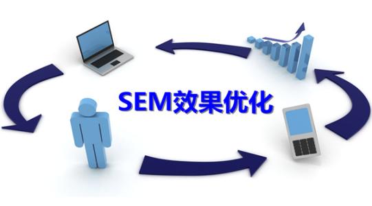 sem竞价推广做效果如何？