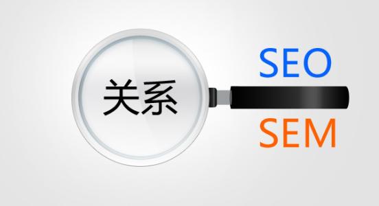 SEO与SEM两者相互融合，利益最大化