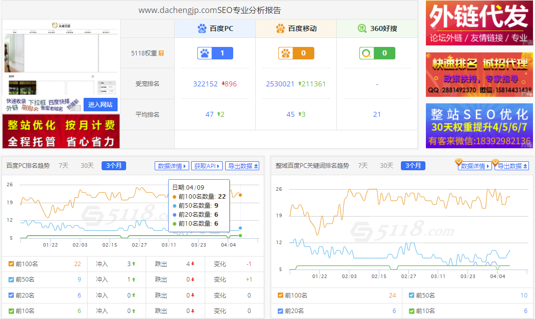 大成日语关键词优化